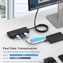 USB Hub, Multiport USB Splitter Adapter, 2 ft Long Cable USB 3.0 Hub, USB Extender for Laptop, PC, iMac, Surface Pro, MacBook, Mac Pro, Flash Drive, XPS, Mouse, HDD (Longline Black-Plastic)