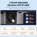 20 Inch Floor Fan, Max 4650 CFM Industrial Fan, 3-speed and 360Adjustable Tilt, Metal Construction and Aluminum Blades, Ideal for Warehouse, Workshop, Factory, Garage