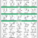 QUICKFIT 3 Pack - Dumbbell Workouts + Bodyweight Exercises + Barbell Routine Poster Set - Set of 3 Workout Charts (Laminated, 18" x 24")