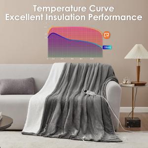 EHEYCIGA Heated Blanket Electric Blanket Queen Size - Heating Blanket with 5 Heating Levels & 10 Hours Auto Off, Soft Cozy Sherpa Washable Dual Control Blanket with Fast Heating, 84 x 90 Inches, Grey