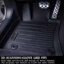 Floor Mats & Large Trunk Mat for 2015 2016 2017 2018 2019 Ford Explorer, TPE All Weather Protection Car Floor Liners with Cargo Liners & Backrest Mat Accessories