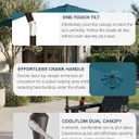 PatioKingdom 10FT Patio Umbrella with Push Button Tilt and Crank, Outdoor Market Umbrella with 8 Fiberglass Ribs, UV Protection Table Umbrella for Pool,Backyard,Garden,Deck
