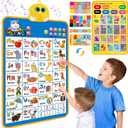 Electronic Alphabet Wall Chart, Talking ABC, 123s, Music Poster, Kids Learning Toys for Toddlers 1-3, Interactive Educational Toddler Toy, Birthday Gifts for Age 1-5 Year Old Boys Girls - Blue