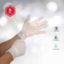 Radians Unisex Rwg9105 5 Mil Latex Disposable Industrial Grade Glove
