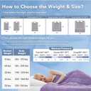 Topcee Weighted Blanket for Adults (20 lbs, 60" x 80") Queen Size Soft Cooling Heavy Blanket Sleeping, Apply to 190-210 lbs Body, Thick Breathable Blanket with Glass Bead, Easy Care