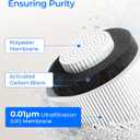 Waterdrop RF15W-UF 0.01 μm Water Filter Replacement for Waterdrop 15UAW-UF/15UBW-UF Under Sink Water Filter, Reduces Lead, Chlorine, Bad Taste & Odor