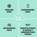 Pyrex Simply Store (5-Pack) Large Glass Food Storage Containers Set, (3, 6 & 11 Cup) Meal Prep Containers With BPA-Free Lids, Dishwasher & Microwave Safe