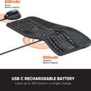 MEETION Ergonomic Keyboard and Mouse, Wireless Keyboard with Vertical Mouse, Split Curved Keyboard with Wrist Rest, Natural Typing USB Receiver Rechargeable Full Size, Windows/Mac/PC/Laptop, Large