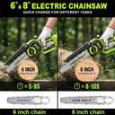 TNELTUEB 4-In-1 Cordless Pole Saw & Mini Chainsaw, 1000W Brushless Motor