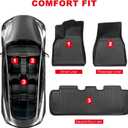 Big RED Floor Mats for Tesla Model Y: 2025 2026 Custom Fit, 100% TPE All Weather Cargo Liner Trunk Accessories, Set of 3 Mats (Not Fit 7-Seat)