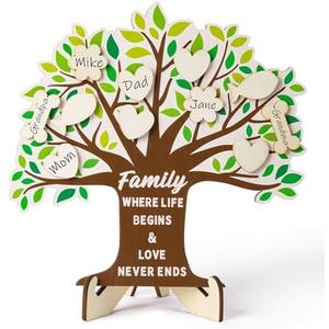 Decorative-Signs Family Member Tree