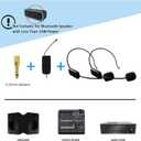 Wireless Microphone System for 2 People, 2.4G Dual Wireless Headset Mics Ideal for Speakers, Voice Amplifier, PA System, Teacher, Tour Guides, Fitness Instructor