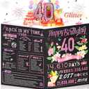 40th Birthday Card for Women,Jumbo Pop Up 40th Birthday Cards for Her Friend,Back In 1986 Happy 40 Year Old Birthday Decorations for Wife Daughter Mom Funny Birthday Gifts,Rose Gold