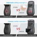 Snailax shiatsu Neck & Back Massager with Heat, Full Back Kneading Shiatsu or Rolling Massage, Massage Chair pad with Height Adjustment, Back Massager for Neck and Shoulder