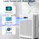 Air Purifier for Home Large Room Bedroom Up to 2000Ft with PM2.5 Display Air Quality Sensor&Smart Auto Mode, 3-Stage Filter Cleaner Odor Eliminator, Remove Pet Dander Pollen Allergy Dust Mold Smoke