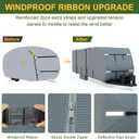 Mofeez Travel Trailer RV Cover, Extra-Thick Upgraded 7 Layers for Camper Cover 20'-22' Windproof Waterproof Rip-Stop Camper Cover with Adhesive Repair Patches, 2Pcs Extra Straps & 4 Tire Covers