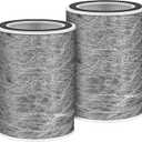 HP202 Replacement Filter Compatible with HP201, UA205, AP1000 HP200 For Shark HC501, HC502 Air Purifier MAX Replacement Filter HEPA, Part # HE2FKBASMB, HE2FKBAS, HE2FKPET, HE2FKPRO (2 Pack)