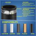 Pangda 2 Pcs Flexible TPE Coupling with Stainless Steel Clamps for Plastic and Copper Plumbing Connections, High Temperature Resistant Material, Black (1-1/2 Inches)