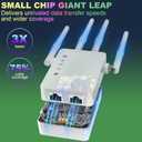Powerful WiFi Extender Signal Booster, Up to 15,000 Sq Ft & 60 Devices, Whole Home Coverage Internet Repeater Works with Any Router | Plug and Play