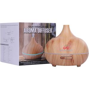 How to Eliminate Odor to Improve Cleanliness by Aroma Diffuser