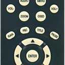 Replace Remote Control fit for Sylvania DVD Player SDVD6655-B SDVD6670 SDVD1041-DG SDVD1096