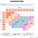 SHAPERMINT Strapless Bra - Bandeau top, Strapless Bras for Women, Plus Size Lingerie for Women, Free Clear Bra Straps (White, S)