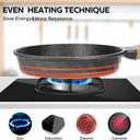 YIIFEEO Non Stick Frying Pan Set - Stone Skillet Set, Kitchen Omelette Pans, Induction Chef' Pan Grainte Cookware Set, Nonstick Frying Pans with Lid(8inch&9.5inch&11inch)