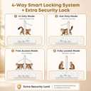 Cat Door for Window, Adjustable 23"-28", 4 Locking Modes + Extra Security Lock for Outside Safety, Window Pet Door with Magnetic Self-Closing, No-Drill Installation, Weatherproof Aluminum Frame Insert