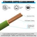 Gisafai 10 Pcs 14 Gauge Wire 100 ft Per Roll (1000 ft Total) Automotive Primary Wire Spools Copper Clad Aluminum Primary for 12v Automotive Harness Car Audio Video Wiring