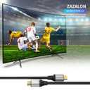 4k HDMI Cable 50 FT,High Speed HDMI 2.0 Cord, Support 4K@60Hz, ARC, HDR, 3D, Ethernet, Compatible with TV, Blu-Ray, PS4/5,Projector, Soundbar, Sky, PC, Laptop