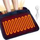 Electric Heated Foot Warmers for Men and Women Foot Heating Pad Electric with Fast Heating Technology Heating Pad Feet Warmer with 3 Temperature Setting (Navy Blue)