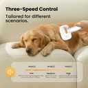 Pet Grooming Vacuum, 5-in-1 Dog Grooming Vacuum for Shedding Grooming, 500W 13kPa Suction, 59dB Low Noise, 1.5L Dust Cup, 3 Suction Levels, Clipper & Grooming Tools for Dogs and Cats