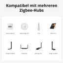 SONOFF MINI Duo-L Zigbee Smart Switch No Neutral Wire, Zigbee 3.0, Dual Channel, Compact Design, Works with Alexa, Google Home