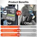 Leather Car Seat Back Organizer with Tissue Holder, Water Bottle Holder, Phone Holder for Road Trips. (Gray)