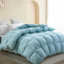 SNOWMAN Premium Down Comforter King Size, Luxurious All Season Duvet Insert with Cotton Blended Fabric, 3D Baffle Box Design Hotel Bedding Comforter (Blue,106"x90")