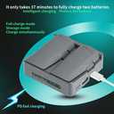 Two-Way Charging Hub for DJI NEO 2,Portable Dual Battery Charger Support PD Fast Charging for DJI NEO 2 Battery Accessories (for NEO 2)