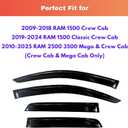 KPY Rain Guards Fit for 2009-2018 RAM 1500 Crew Cab, Out-Channel Window Visors Vent Deflectors 4PC, Truck Accessories for 2019-2024 RAM 1500 Classic, 2010-2025 RAM 2500 3500 (Mega & Crew Cab)
