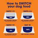 Nature’s Recipe Chicken, Salmon and Turkey Recipes Variety Pack Wet Dog Food, 12-2.75 oz. Cups, 2 Count,BBD 06/11/2026