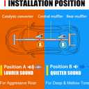 3 Inch Electric Exhaust Cutout with Elbow Valved Muffler Valvetronic Exhaust Valve Kit