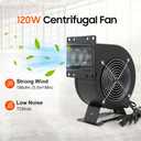Squirrel Cage Blower Fan, Wood Boiler Blower, Furnace Fan, High Velocity