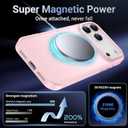 Newfuture Magnetic for iPhone 17 Pro Max Case [Compatible with Magsafe] [Military Grade Drop Protection] Translucent Matte Anti-Scratch Shockproof Protective Phone Cover 6.9 Inch, Pink Sand