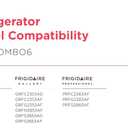 Frigidaire PurePour PWF-1 (FPPWFU01) & PureAir AF-2 (FRGPAAF2) Water & Air Filter Combo Kit