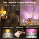 seenlast Waterproof Spa-Like Shower Lamp,16 Color Ocean Wave Projector Night Light for Inside Shower,Rechargeable Shower Light with Touch & Remote Control for Room Decor,Gifts for Women, Couples