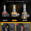 (162)[2026 Upgrade] H-11 Fog Light Bulbs [Latest & Brightest] 24000lm 600% Brighter 1:1 Mini Size Design With 6000k Cool White，Direct Installation Fog Light Bulbs Plug and Play, Pack of 2