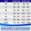 LivDry 3XL Overnight Adult Diapers for Women and Men, XXXL Incontinence Underwear, 72-92" Waist, Disposable Pull-On Briefs, XXX-Large, 10 Count