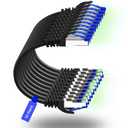 Rapink Patch Cables Cat8 7ft 10 Pack Slim, Cat8 Ethernet Patch Cable 40G Support, Snagless Cat 8 Patch Cable for Patch Panel to Switch, Flexiable Cat 8 Ethernet Cable Datacenter with Gold Plated