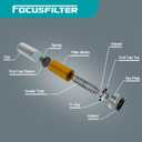 FOCUSFILTER LFF5766 OEM Grade Fuel Filter, for Freightliner M2 106, Volvo VNL, Western Star 4900FA, Replaces FS20095, P551853, ABPN122R50551, BF46016-O, SN909030, WF10012