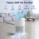 Air Purifiers for Home Large Room Up to 1680 Ft, Tailulu H13 HEPA Air Filter Cleaner, 360 Air Intake & Outlet,Smoke Dust Pollen,15dB Sleep Mode Air Purifiers for Bedroom Living Room, Kitchen, Office