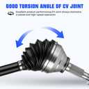 Front Left&Right CV Axle Shaft for Ford Explorer V6 3.5L 2011 2012 2013 2014 (Only for FWD), Naturally Aspirated, Replace for 66-2283 66-2286, 2 pcs Driver & Passenger Side CV Joint Shaft