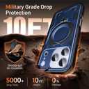 WYUIC Designed for iPhone 17 Pro Max Magnetic Case, Compatible with Magsafe, 10ft Drop Test Hard Rugged, 360 Rotating Ring Kickstand Shockproof Protection Phone Case iPhone 17 Pro Max Cover, Blue